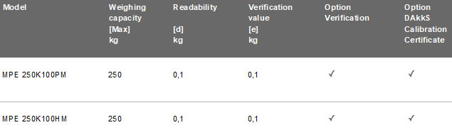 Personal scale with particularly large, flat weighing plate KERN MPI